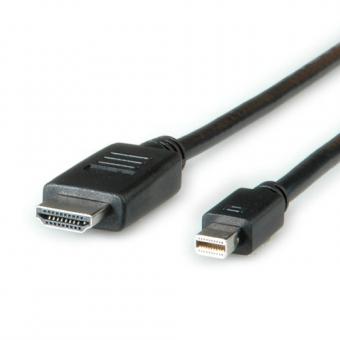Mini DisplayPort Kabel, Mini DP zu HDTV 