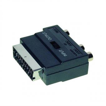 Scart Adapter, Schalter für Input / Output 