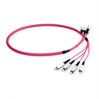 LWL-Breakoutkabel 4G OM4, lfd. m 