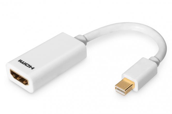 Mini DisplayPort - HDMI Adapter / Konverter 