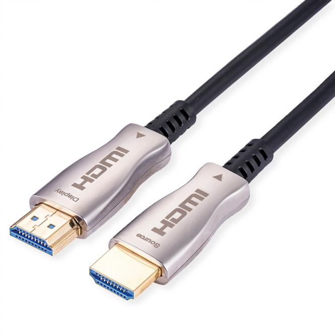 Câble Ultra HDMI actif optique 4K, 20m 