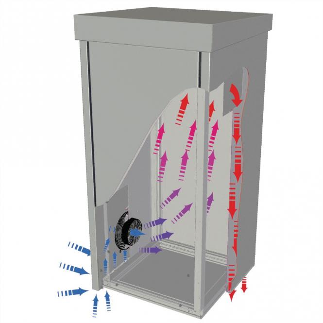 Modular VENT, OD MODUL.25HE, 1300W 600T BEL. 