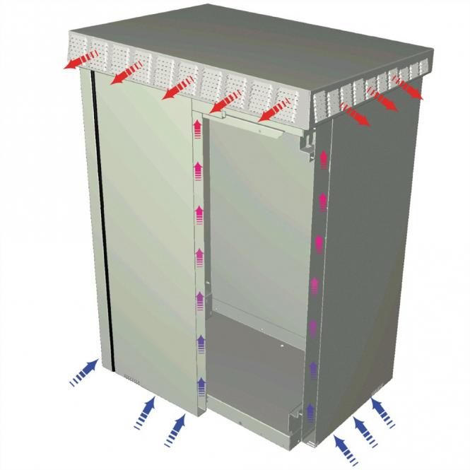Armoire monobloc d'extérieur avec porte simple, 1100H 20 U, 700W 500D 