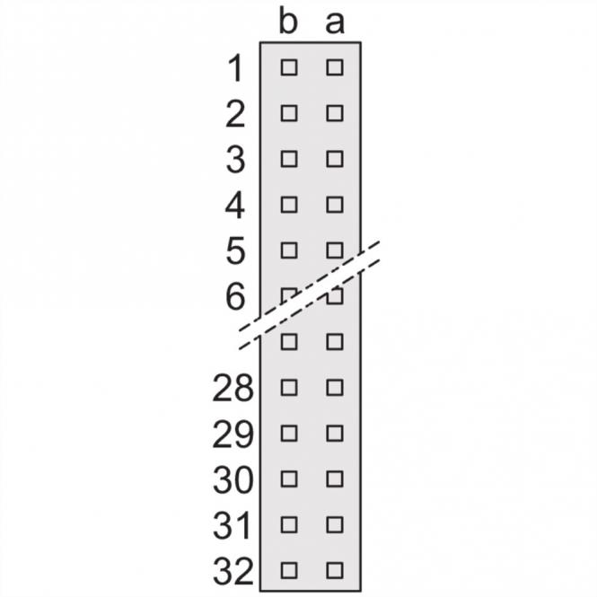 Messerleiste, DIN41612 FORM B 