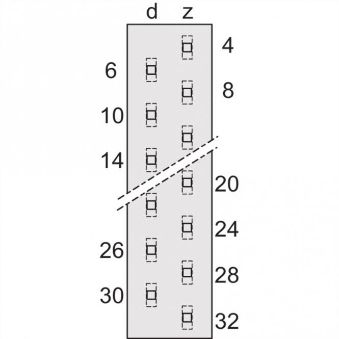 Connecteur Type M, EN 60603, DIN 41612, mâle, 24+7 contacts, broches vendues, 2.9mm 